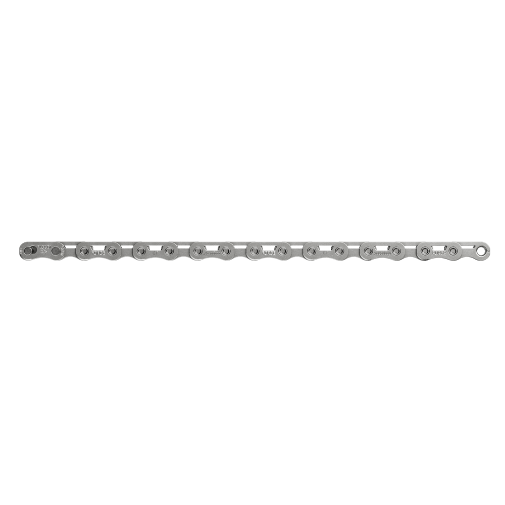 Force Chain